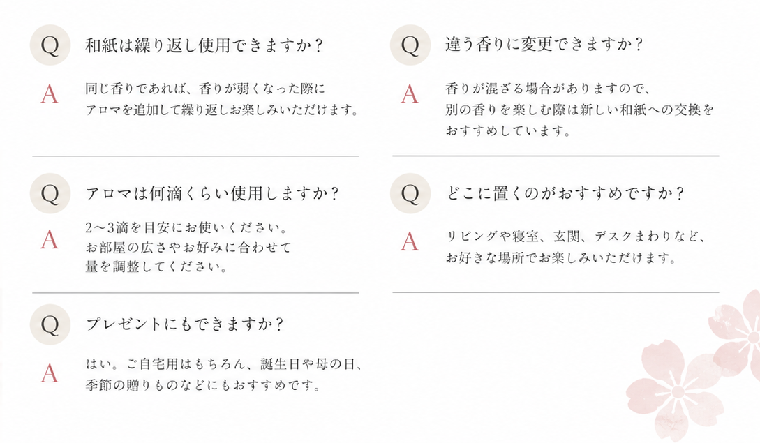 iori よくあるご質問
